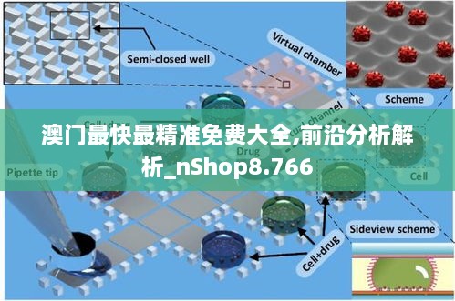 澳门最快最精准免费大全,前沿分析解析_nShop8.766