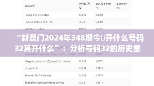 “新澳门2024年348期今睌开什么号码32其开什么”：分析号码32的历史重要性