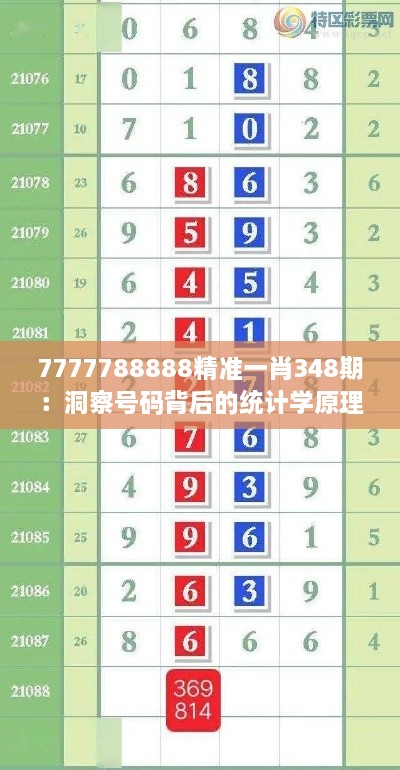 7777788888精准一肖348期：洞察号码背后的统计学原理