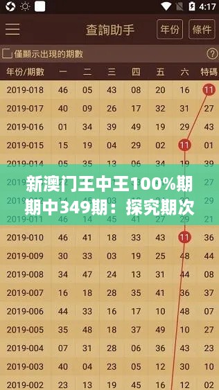 新澳门王中王100%期期中349期：探究期次上的常胜将军