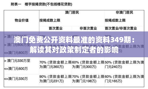 澳门免费公开资料最准的资料349期：解读其对政策制定者的影响