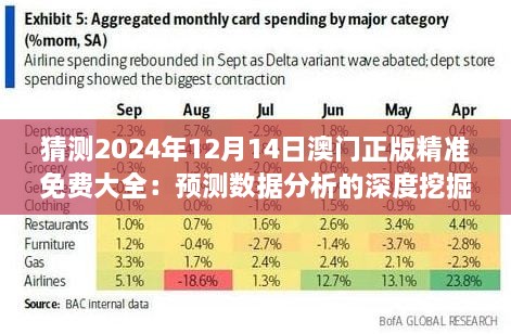 猜测2024年12月14日澳门正版精准免费大全：预测数据分析的深度挖掘