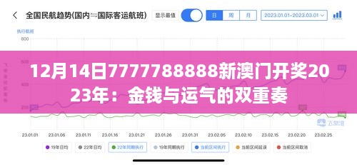 12月14日7777788888新澳门开奖2023年：金钱与运气的双重奏