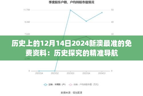 历史上的12月14日2024新澳最准的免费资料：历史探究的精准导航