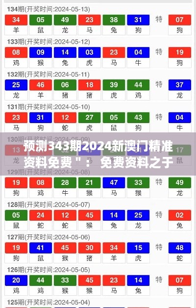 预测343期2024新澳门精准资料免费＂： 免费资料之于澳门博彩业的意义