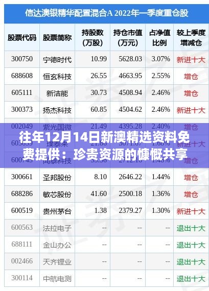 2024年12月14日 第3页