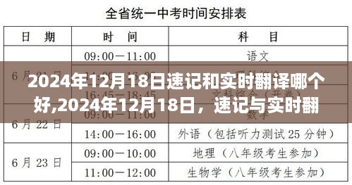 2024年12月18日速记与实时翻译对比，谁的表现更优秀？