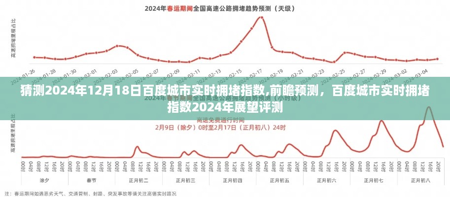 2024年百度城市实时拥堵指数预测与前瞻评测