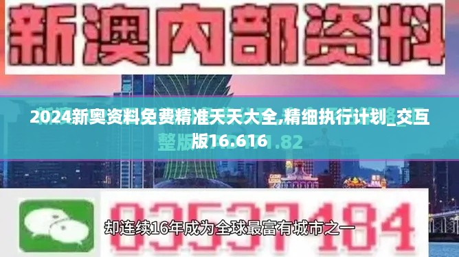 2024新奥资料免费精准天天大全,精细执行计划_交互版16.616