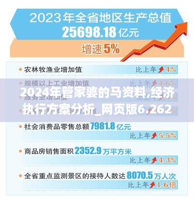 2024年管家婆的马资料,经济执行方案分析_网页版6.262