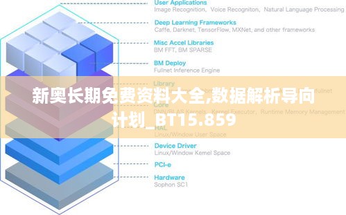 新奥长期免费资料大全,数据解析导向计划_BT15.859