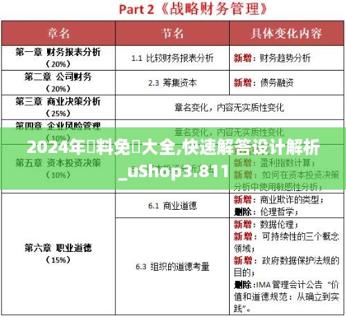 2024年資料免費大全,快速解答设计解析_uShop3.811