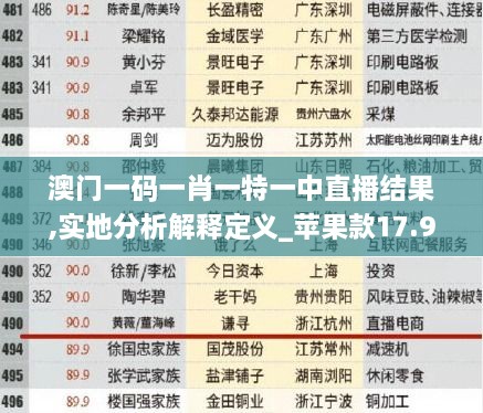 澳门一码一肖一特一中直播结果,实地分析解释定义_苹果款17.976