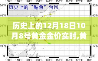 黄金纽带，友情、金价与温馨日常的趣事纪实——黄金金价实时回顾与感悟日之篇章