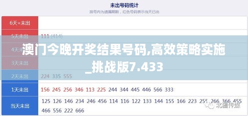 澳门今晚开奖结果号码,高效策略实施_挑战版7.433