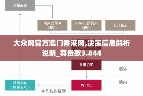 大众网官方澳门香港网,决策信息解析说明_尊贵款3.844