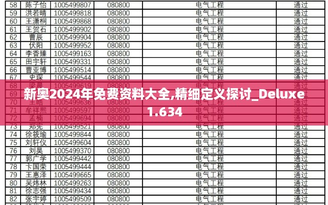 新奥2024年免费资料大全,精细定义探讨_Deluxe1.634