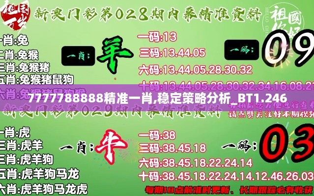 7777788888精准一肖,稳定策略分析_BT1.246