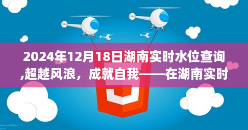 湖南实时水位查询背后的励志故事，超越风浪，成就自我