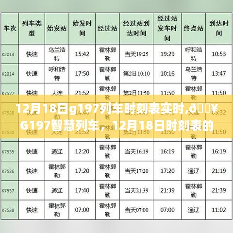 G197智慧列车，科技魅力与实时体验革新，带你领略列车时刻表新纪元