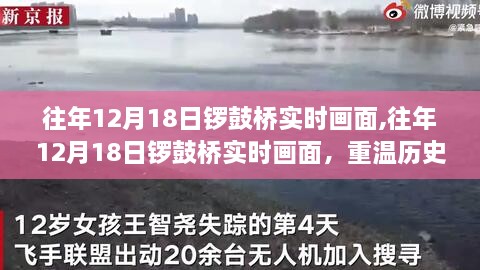 重温锣鼓桥历史，往年12月18日的热闹繁华实时画面