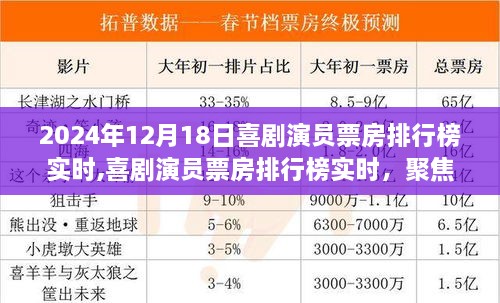 五百强企业 第4页