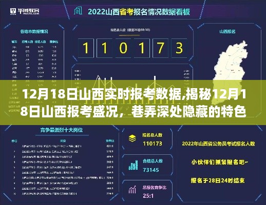 揭秘山西报考盛况，巷弄特色小店与实时报考数据解析（12月18日）