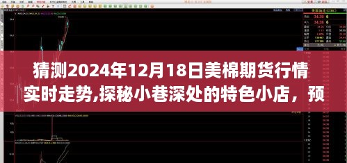 探秘小巷特色小店与预测美棉期货行情之旅，2024年12月18日实时走势分析