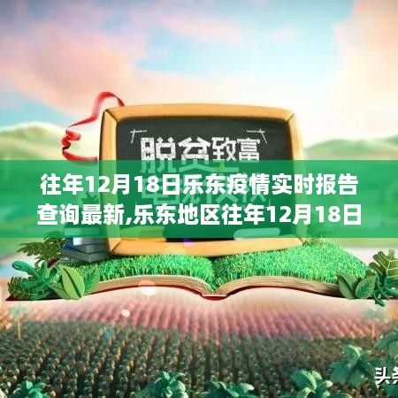 乐东地区往年12月18日疫情实时报告查询指南及最新动态更新