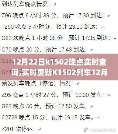 K1502列车12月22日晚点实时查询与动态更新