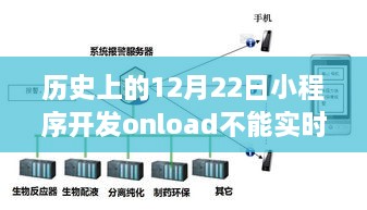 历史上的12月22日小程序开发OnLoad事件无法实时监控的背后故事与启示