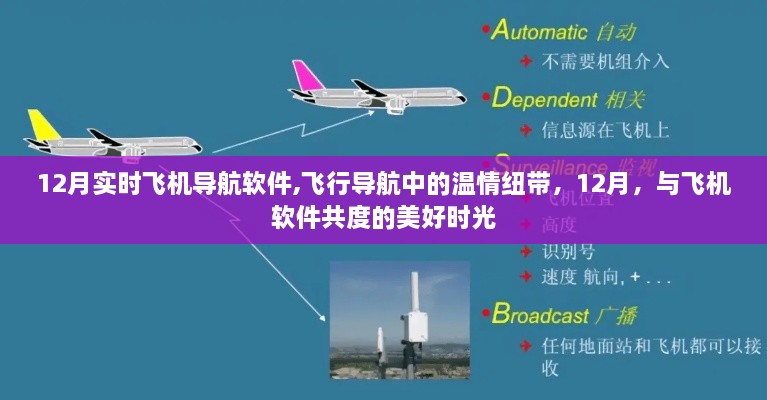 12月飞机导航软件，飞行中的温情纽带，共度美好时光