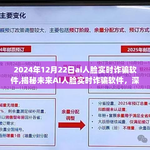 揭秘未来AI人脸实时诈骗软件，深度评测与警示分析（2024年案例）