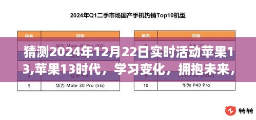 苹果13时代的学习变革与未来展望，自信与成就之旅的2024年12月22日展望