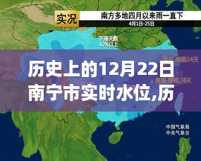 多维视角深度解析，南宁市历史12月22日实时水位深度报告