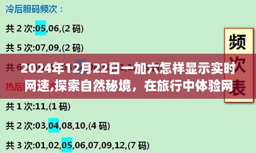 一加六，网速与心灵的奇妙之旅——实时网速探索自然秘境，共赴一场旅行体验的双重飞跃之旅（2024年）