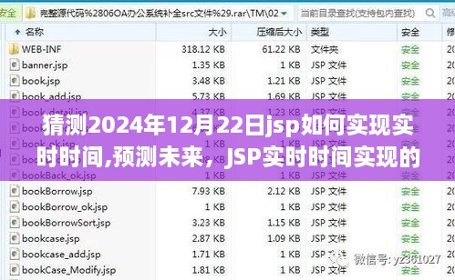 JSP实时时间实现展望，预测未来蓝图（至2024年视角）