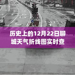 寻找内心平静的旅程，历史上的12月22日聊城天气变迁与实时查询折线图