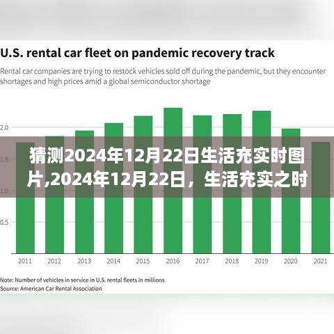 2024年12月22日生活充实时刻的温馨图片猜想