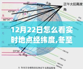 冬至日探寻实时地点经纬度的奥秘与价值，实时定位指南