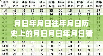 穿越历史与天气的交织，广东省台风实时路径图背后的故事揭秘（小红书独家报道）