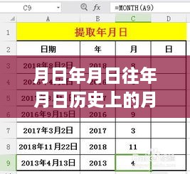 相机实时取景引闪的历史脉络、影响及探索，从月日月年到今日的探索之旅