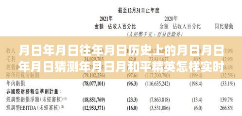 月光下的冒险之旅，历史、游戏与实时认证的奇妙交织