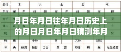 『时空穿梭者』，全新智能抽签软件藏宝阁——探索未来科技之旅的实时抽签工具