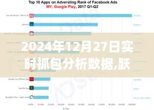 跃向未来，2024年实时抓包分析数据之旅的成长与自信之路