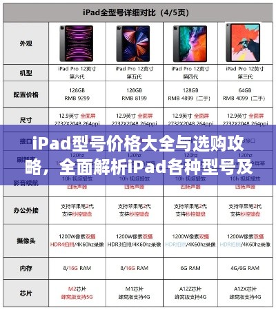 iPad型号价格大全与选购攻略，全面解析iPad各种型号及价格表