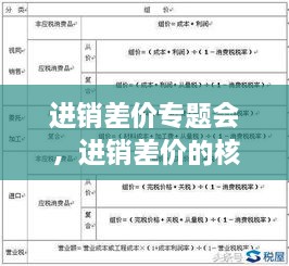 进销差价专题会，进销差价的核算 