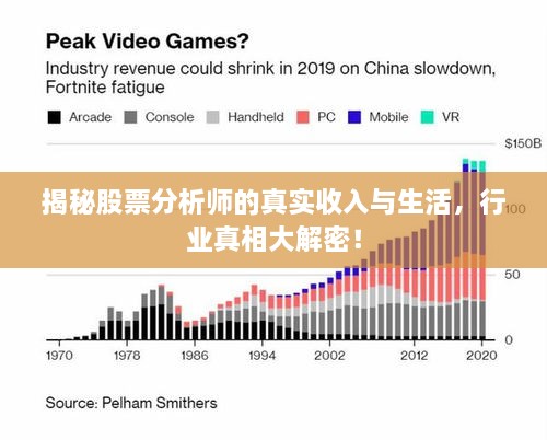 揭秘股票分析师的真实收入与生活，行业真相大解密！