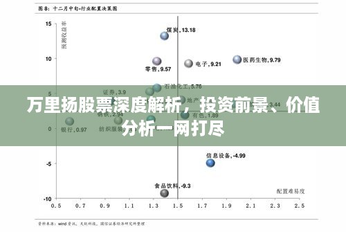 万里扬股票深度解析，投资前景、价值分析一网打尽