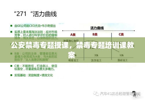 公安禁毒专题授课，禁毒专题培训课教案 